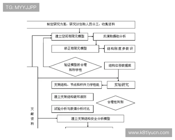 如何选择适合自己的PT电游平台及注册流程全攻略帮助新手快速入门